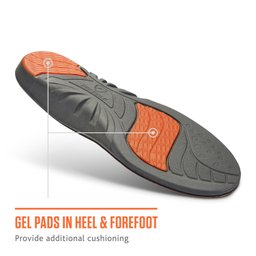 Delta Test - Athlete Insole